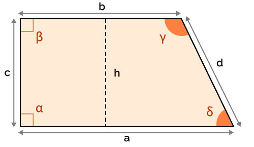 Right trapezoid